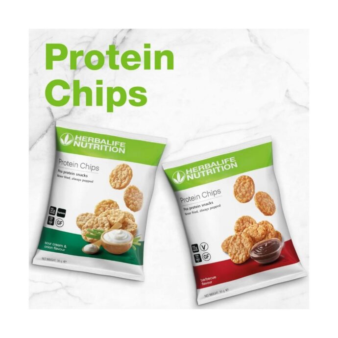 Protein Chips